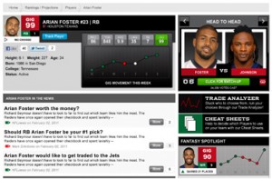 Explore fantasy football rankings with tools like the Gridiron-Guru Player Pages